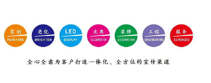  洛川广告公司该如何满足客户需求？