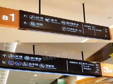  洛川如何通过商场标识牌引导客流分布？